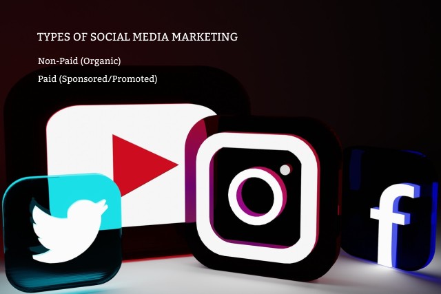 Types of social media marketing by dimaxlor