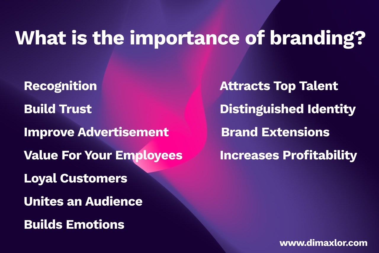 what-is-branding-types-of-brand-elements